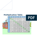 Multiplication Table Template (Excel)