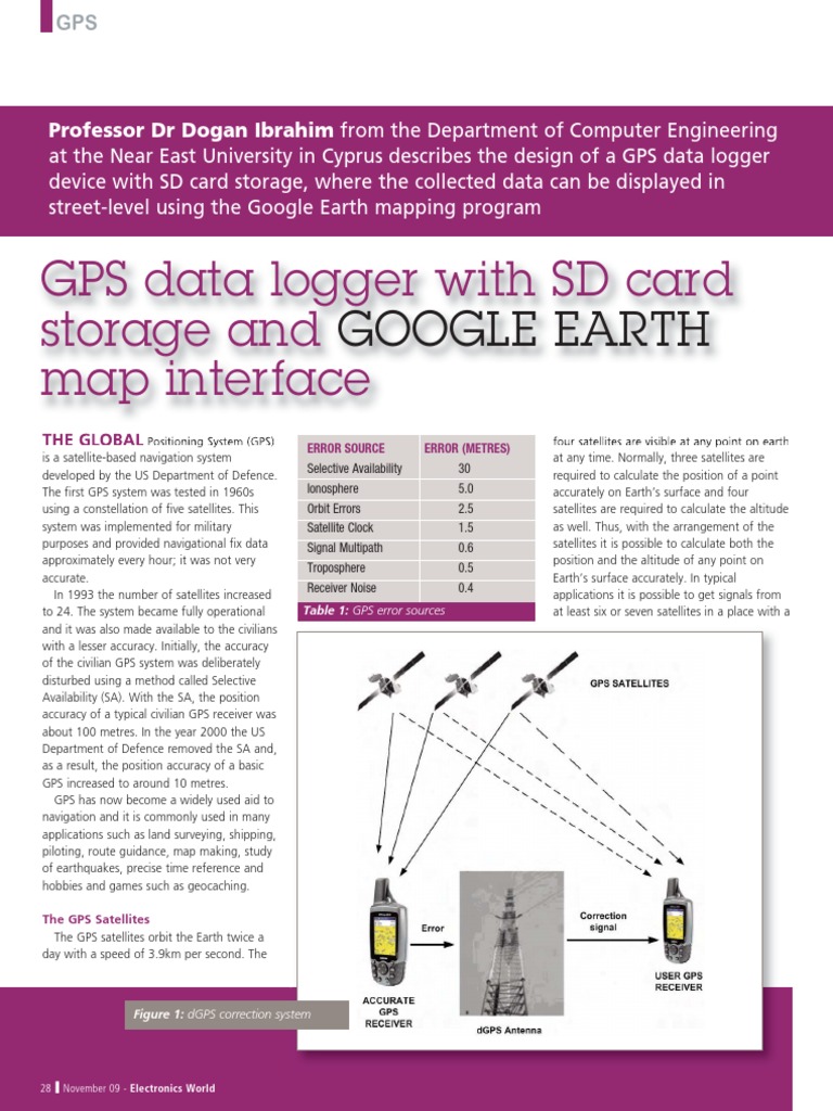 Understanding GPS: Accuracy & Functionality | PDF