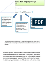 3 Propositos de La Didactica de La Lengua y Trabajo Colaborativo en El Aula