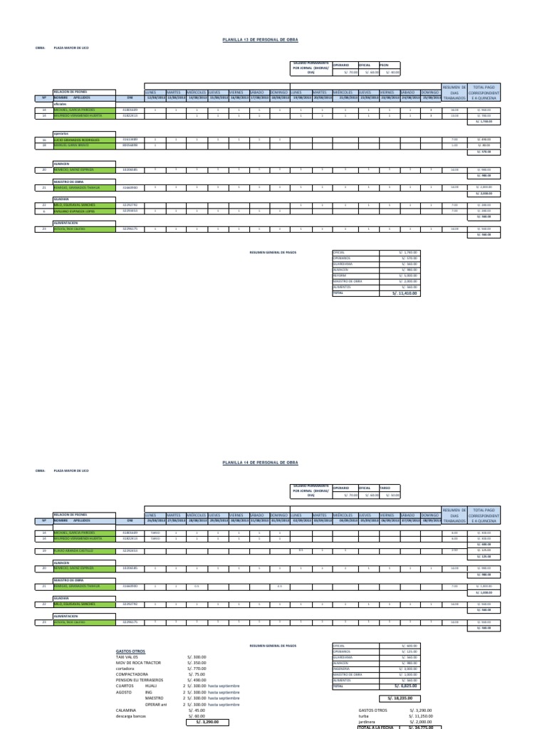 Modelo Simple de Planilla | PDF