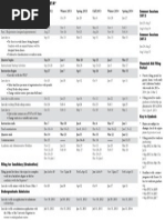 Academic Calendar - Fall 2013TAMU | PDF | Academic Term | Students