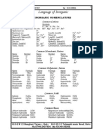 6119835 Basic Inorganic Nomenclature