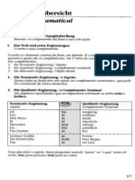apêndice-gramatical-pdf
