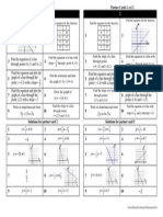 Review Partner Cards Functions Part 2