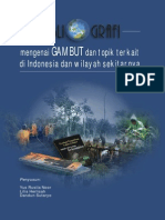 Buku Bibliografi Gambut