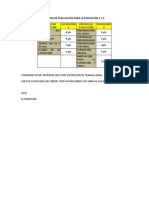 MATRIZ DE EVALUACIÓN PARA LA EXPOSICIÓN 1 Y 2