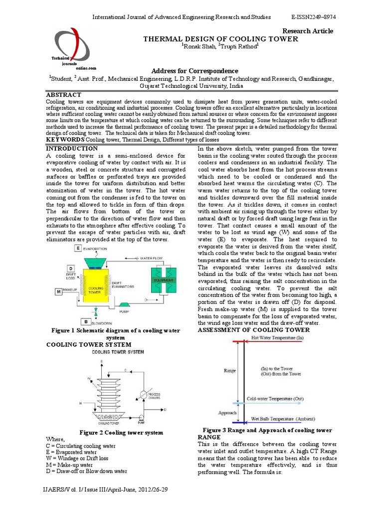 Cooling Tower Formulae-Imp | PDF | Air Conditioning | Thermodynamics