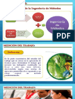 Presentación Medición Del Trabajo