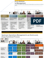 Upstream Operations Management Is An End-To-End, Cross-Functional Process