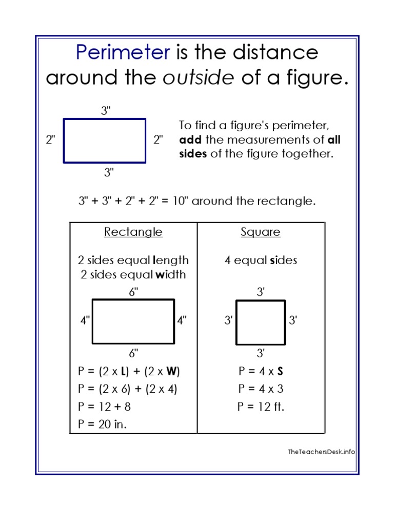Area and Perimeter Formulas Guide | PDF | Area | Geometric Measurement