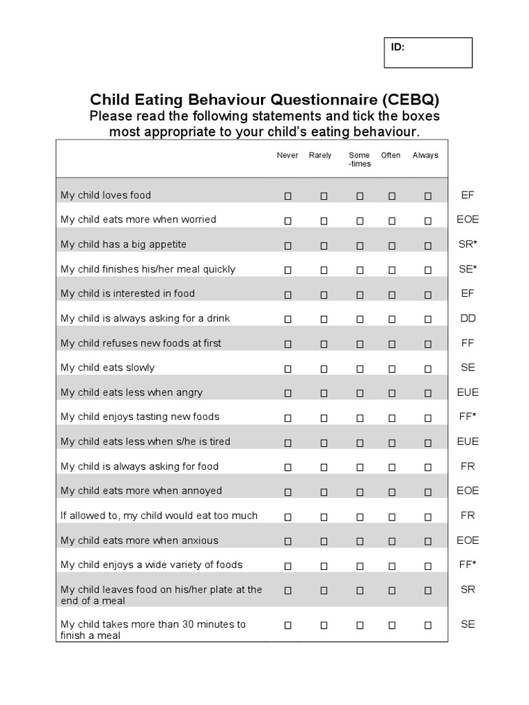 Child Eating Behavior Questionnaire Guide | PDF | Eating Behaviors ...