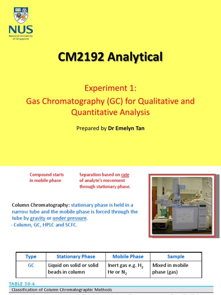 Gas Chromatography (GC) Lecture Notes Gas Chromatography Chromatography