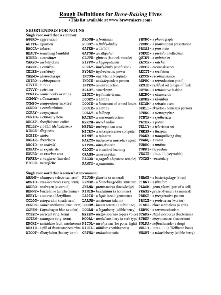 Definitions For The Fives PDF Textiles Kebab