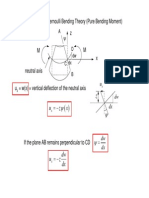 Euler-Bernoulli Bending Theory (Pure Bending Moment) ψ z: dw u z dx