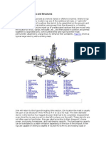 2 Rotary Drilling Rig Components