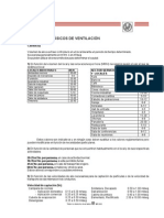 CONCEPTOS VENTILACION S&H.pdf