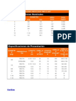 Tabla de Varillas