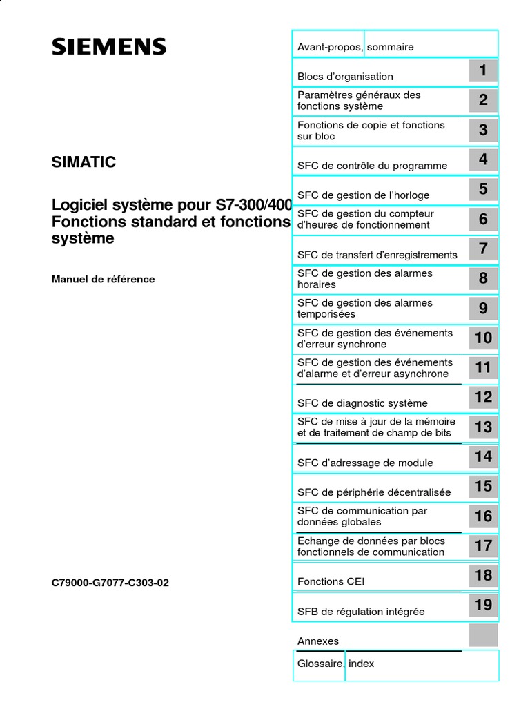 S7300 And M7300 Module Specifications PDF Electrical, 47 OFF