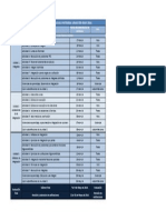 Calendarización de Actividades Calculo Integral UNAD 2014-1