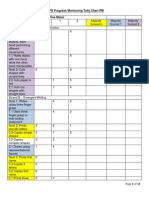 aeps progress monitoring pm percentages