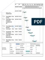 Test Block 1F