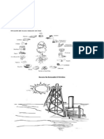 Recurso No Renovable El Petróleo