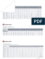 Equivalent Specifications