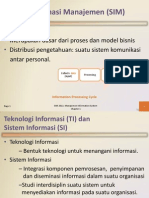 Sistem Informasi Manajemen (SIM)