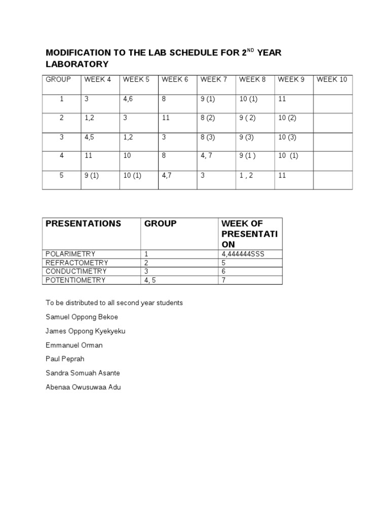 Modification To The Lab Schedule For 2nd Year Laboratory2223333f | PDF ...