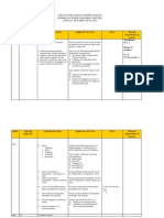 RPT Physics Form 5