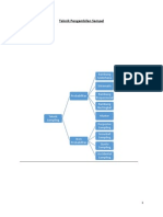 Teknik Pengambilan Sampel