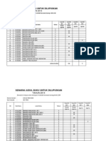 Senarai Judul Buku Untuk Dilupuskan