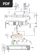 Flow Diagram of Urea Production Process From Ammonia and Carbon