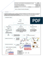 Mapa 1 PDF