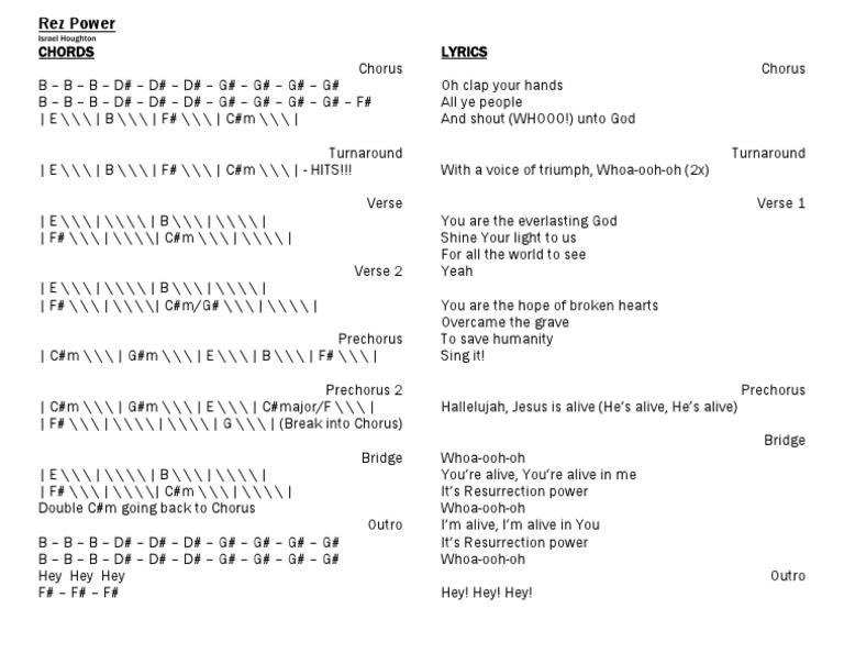 Rez Power Israel B Song Structure