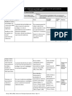 Cuarto Plan Proyecto de Tesis Conductismo Operacionalismo