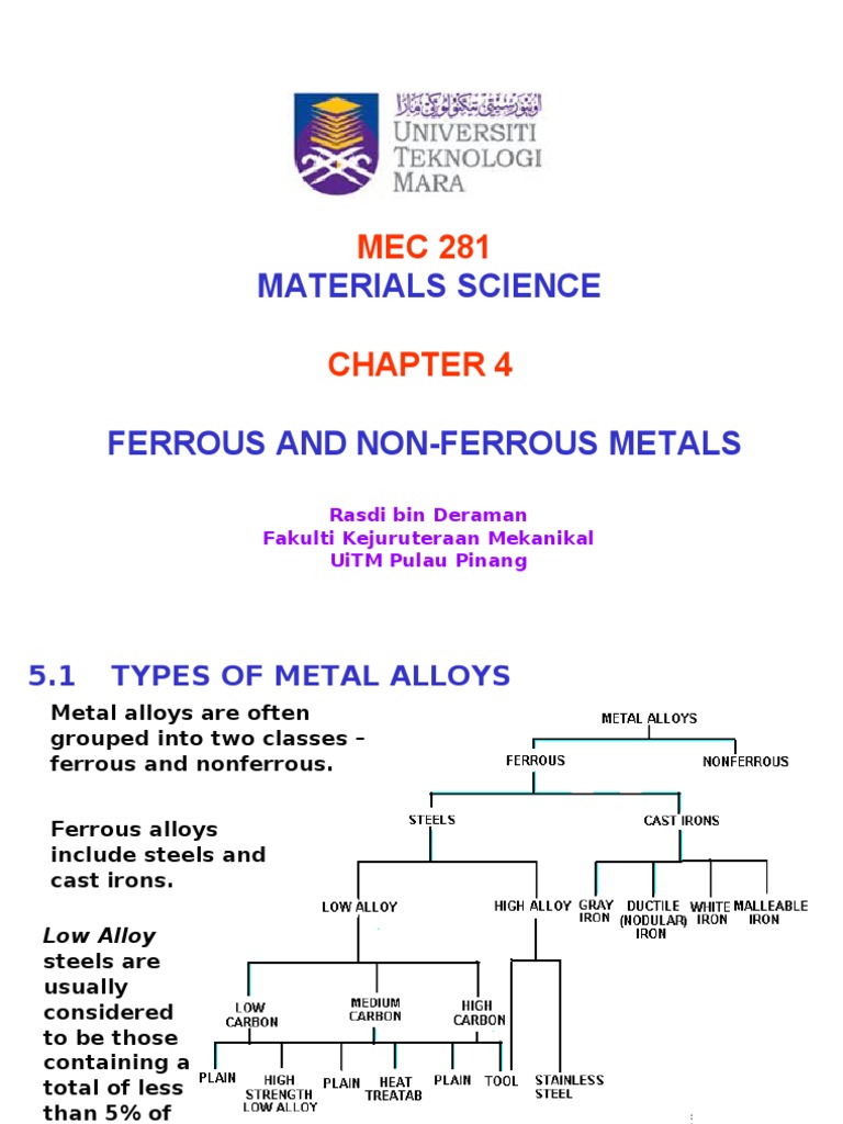 Note CHP 4 Material Science 281 Uitm Em110 | PDF | Cast Iron | Steel