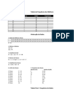 Tabela de Frequência