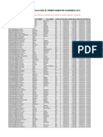 Grupos Matricula 2014 IPER v2