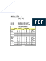 Tabla Ladrillos Xm2 de Muro