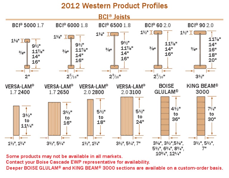 solved-bci-joists-bci-6500-bci-5000-bci-6000-41-off