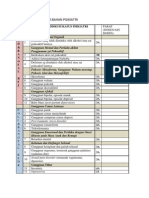 Kompetensi Dokter Bahan Psikiatri