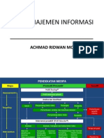 Mgt Informasi Rekam Medik 2013