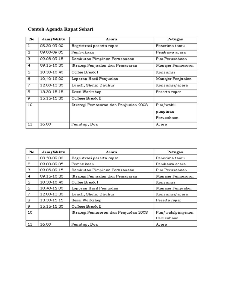 Contoh Resume Rapat - Contoh Paket