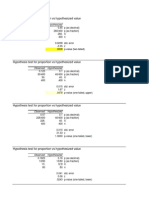 Hypothesis Test For Proportion Vs Hypothesized Value