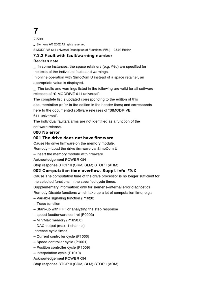 Siemens 611 Drive Fault Code Guide | PDF | Rotation Around A Fixed Axis ...