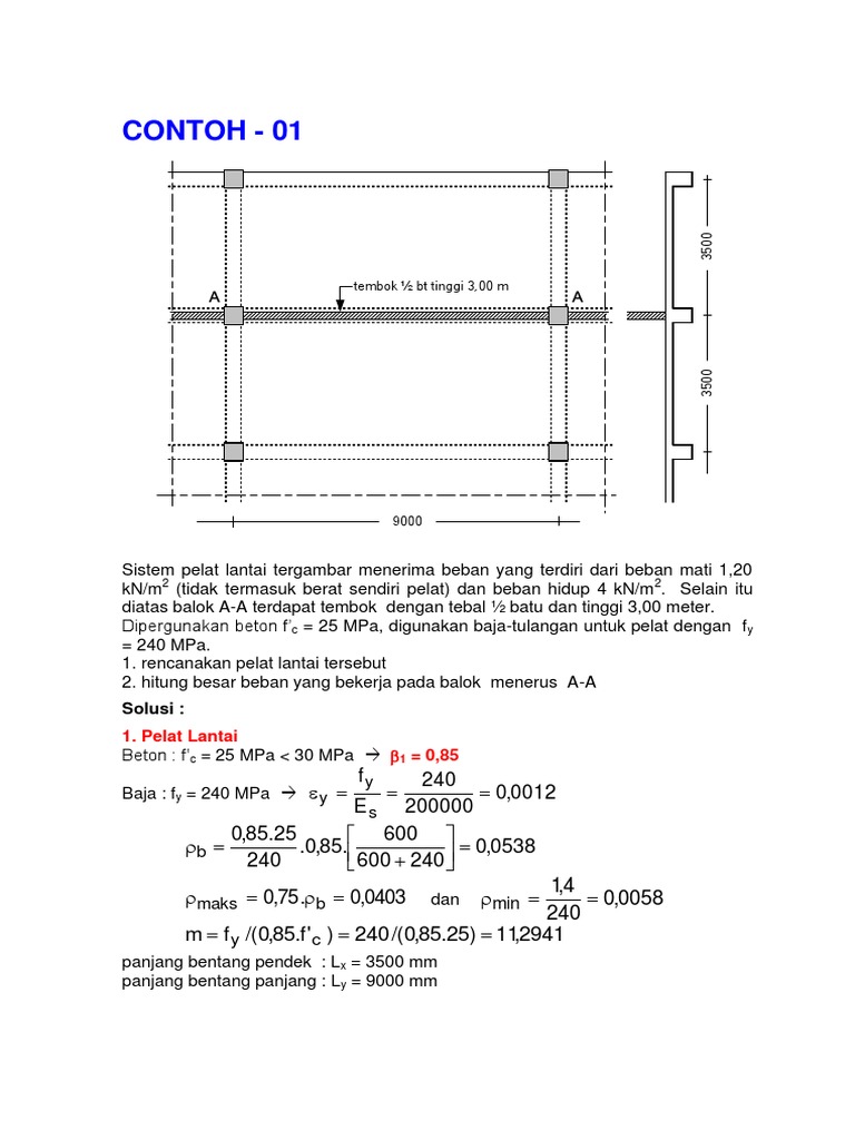 Contoh Soal Dan Jawaban Struktur Beton 1 - Berbagai Struktur