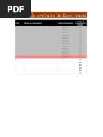 Gestão de Contratos de Trabalho