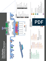 LAX Tom Bradley International Terminal Map