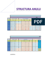 Structura an Scolar 2013-2014